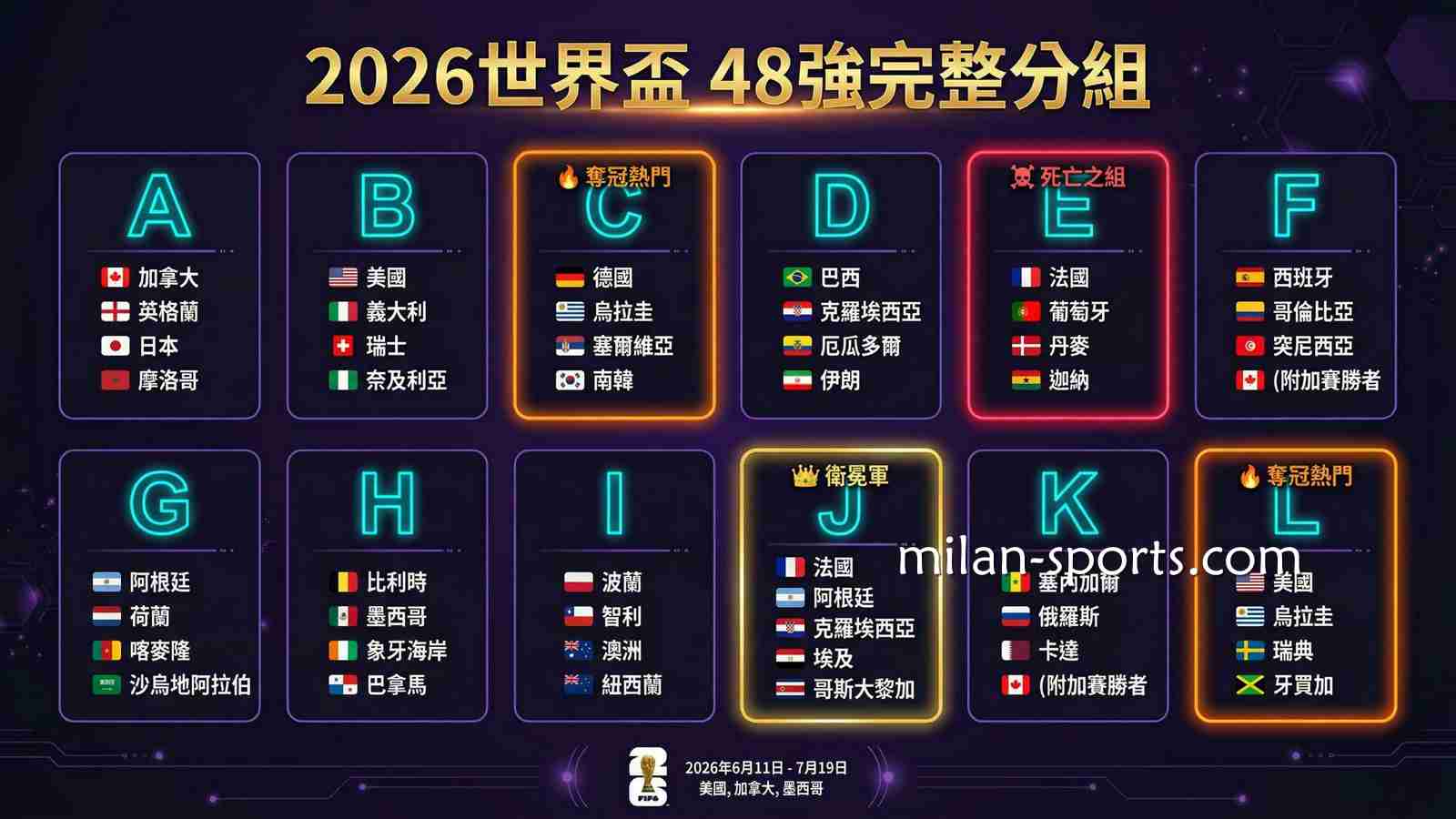 在开宝体育玩2026世界杯，运彩投注攻略一文掌握