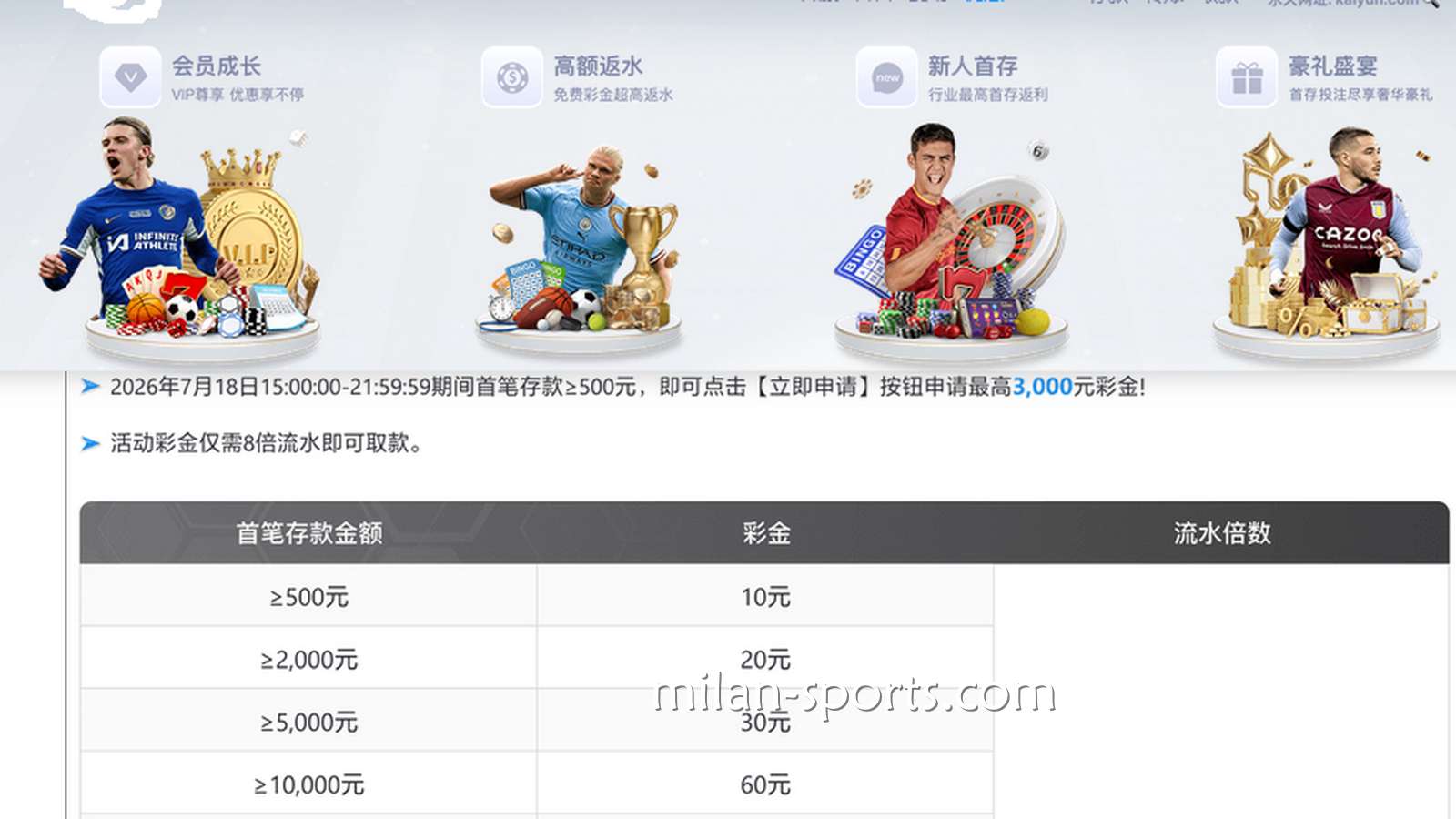 开宝体育新手玩家：为什么平台活动限制一个IP只能参与一次？